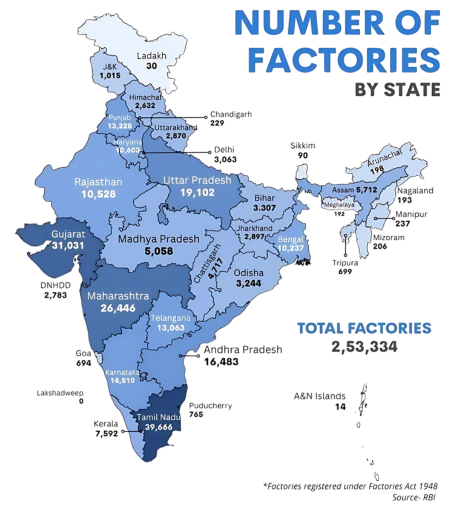 India Map with IoT illustration