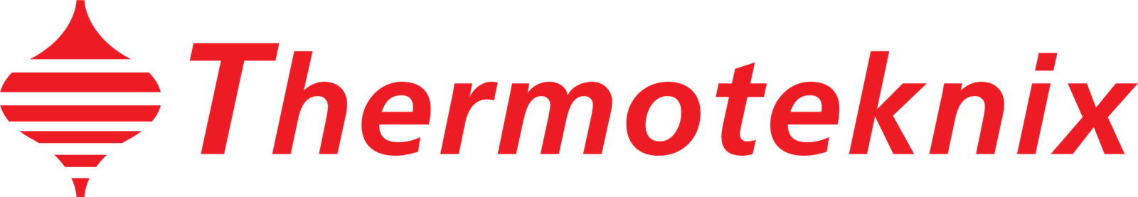 MRAM Sponsor