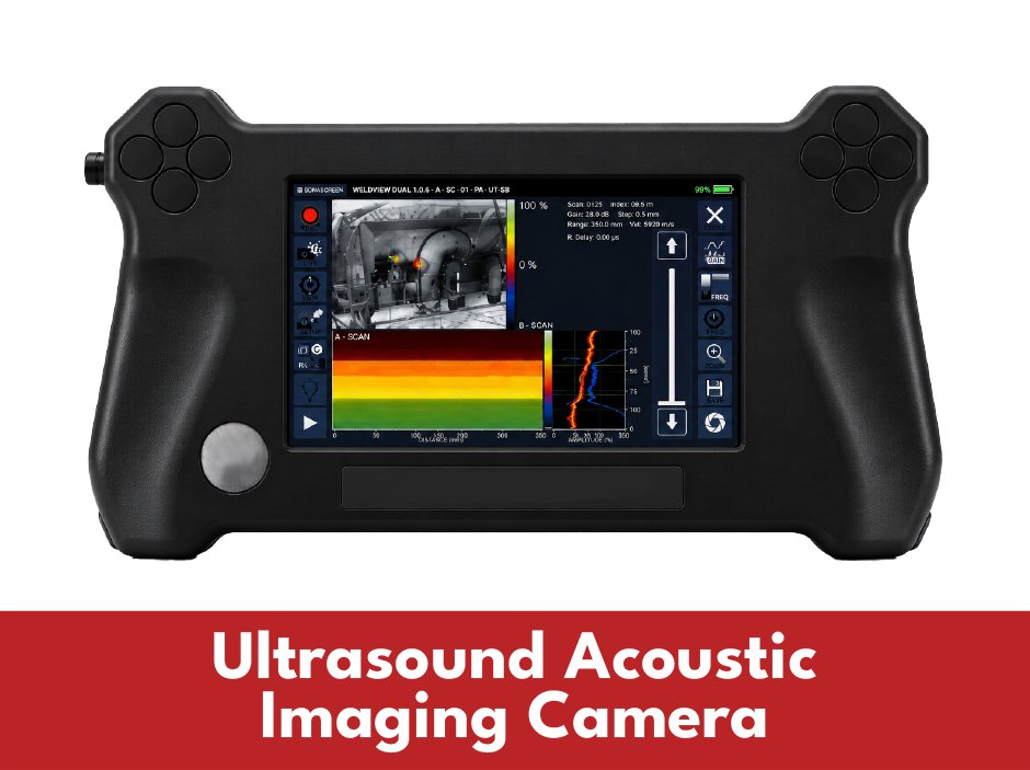 Ultrasound Acoustic Imaging Camera