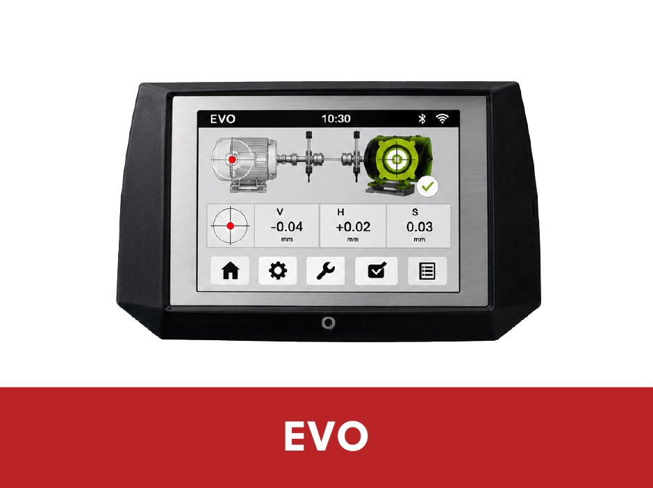 EVO