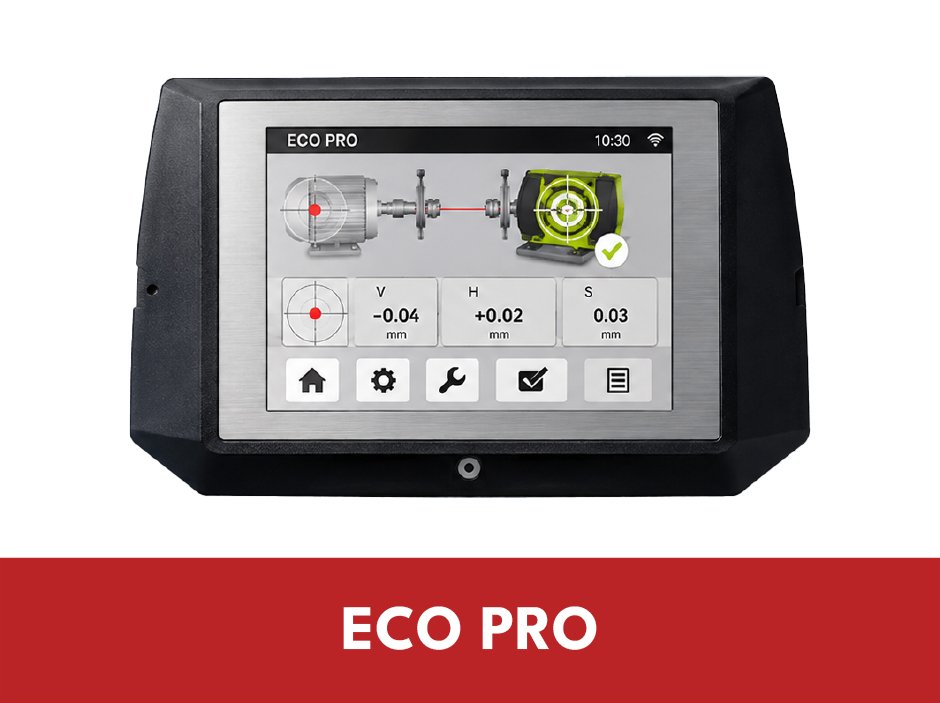 ECO PRO
