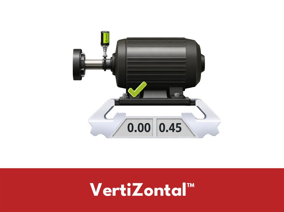 VertiZontal™