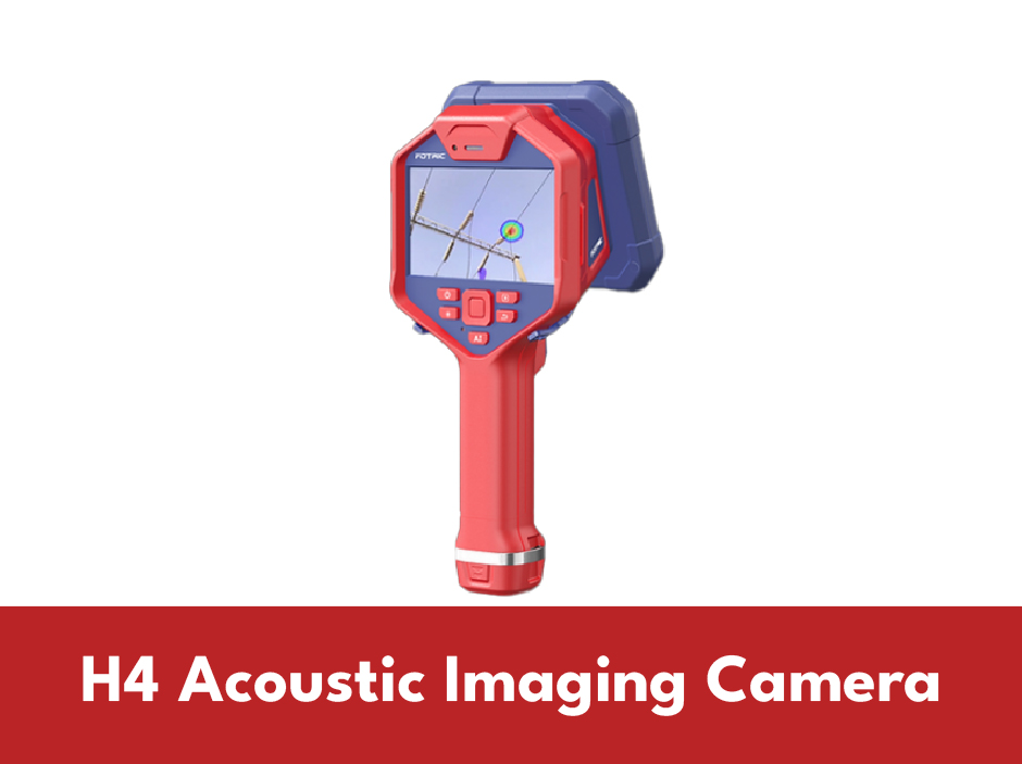 H4 Acoustic Imaging Camera